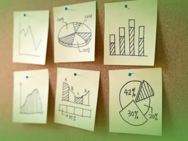 Notas adesivas em um quadro exibindo vários gráficos desenhados à mão, incluindo gráficos de linhas, gráficos de barras e gráficos de pizza, representando análises de dados de negócios. Explicações de Estatística UN . Pacote de Horas.